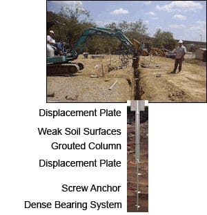 helical pull down micropile